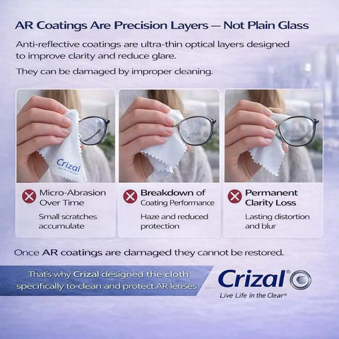 Crizal Microfiber Cleaning Cloths For Eyeglasses Safe On AR Coatings 4 Pack illustration showing lens cleaning steps and warnings