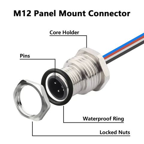 Detailed view of M12 4 Pin A Coded Male Aviation Connector Cable 0.7 Ft Waterproof Industrial Bulkhead Panel with labeled parts.