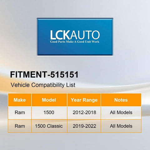 Vehicle compatibility chart for Go To Front Wheel Hub And Bearing Assembly For 2012 To 2018 Ram 1500 And 2019 To 2022 Ram 1500 Classic With 5 Lug And ABS Heavy Duty Replacement That Fits Tight And Delivers Smooth Quiet Operation.