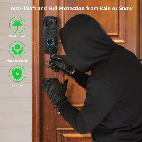A person in gloves with a hood trying to access a Video Doorbell 1st 2023 Release installed with 2in1 Power Cable With Adapter And Adhesive Doorbell Mount For Video Doorbell 1st 2023 Release No Drill Easy Install With Sixteen Point Four Feet Charging Cord, showing weatherproof and anti-theft features.