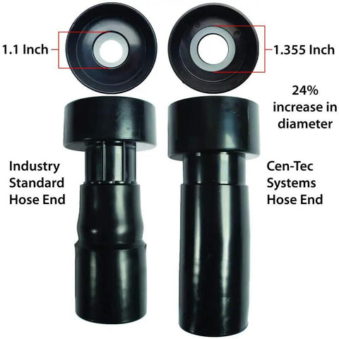 Comparison of standard and Cen-Tec Systems hose ends for Beast 30 Foot Shop Vacuum Extension Hose With 2.125 To 2.25 Inch Universal Adapter