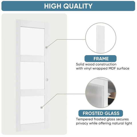 Sliding Closet Door Set 72 Inch High By 80 Inch Wide Double 37 Inch Panels With Three Lite Frosted Glass Bypass Design Includes Hardware Kit And Matching Fascia Pre Drilled Solid Wood Slab With Waterproof PVC Surface Easy Installation White, showing frame and glass material features