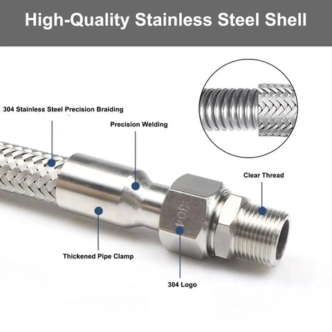 Beefy Heavy Duty Industrial Grade Compressor Jumper Hose Three Quarters Inch NPT Male By Twenty Inch Length With Rotating Ends