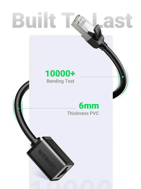 Details of Cat6 Ethernet Extension Cable 10ft Patch Cord With RJ45 Male To Female Connector, highlights bending test and PVC thickness