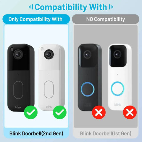 Compatibility chart showing Blink Doorbell 2nd Gen compatible with 13200mAh Solar Charging Base Station, not 1st Gen.