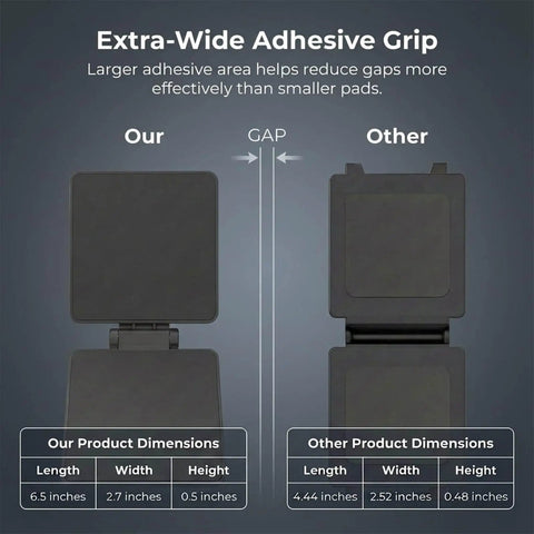 Comparison of extra-wide adhesive grip for Two Pack Magnetic Monitor Bracket For All Computer Monitors Curved And Flat Screens Snap On Magnetic Connection