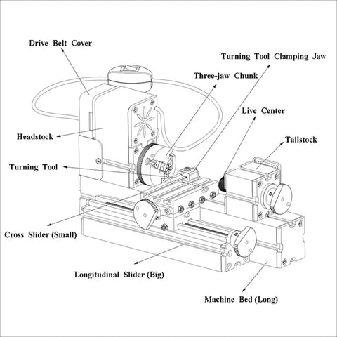 Diagram of All Metal Mini Lathe For Hobbyists With 20000 RPM And 36W Power 12V 3A Motor 110 240V Switchable Supply 30mm Max Turning Diameter.