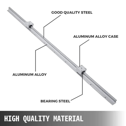 Two Pack SBR12 1000mm Linear Rail Kit With Four Carriage Blocks For CNC Machines And Automated Equipment, Heavy Duty Linear Guide