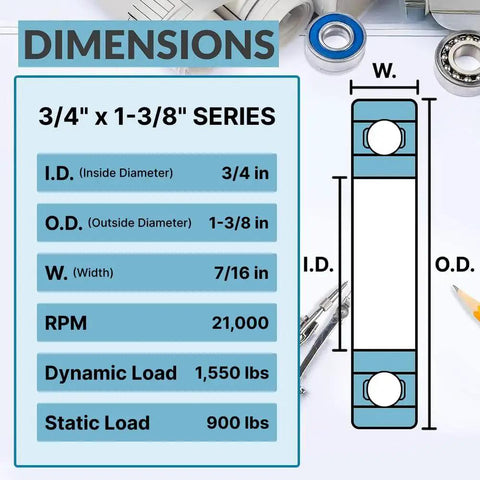 Dimensions chart of 2 Pack Flanged Ball Bearings Three Quarter Inch By One And Three Eighths Inch Lubricated Chrome Steel.
