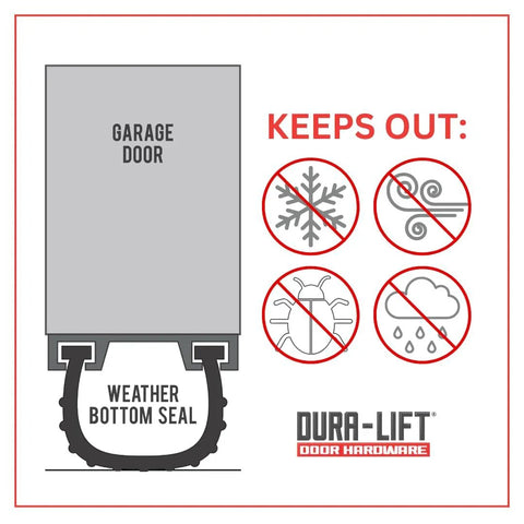 Diagram of Premium EPDM Rubber Garage Door Weather Seal for 8 Foot Wide Double-T Doors by DURA-LIFT, showing weatherproof features.