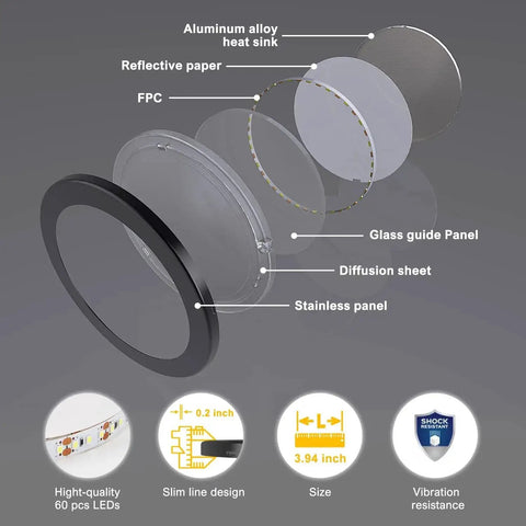 Exploded view of Under Cabinet Puck Lights Kit 3 Pack Surface Mount 3.94 Inch 12V 2.5W each, showing layered construction and materials.