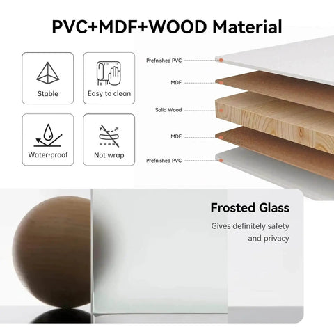 Diagram showing layers of PVC, MDF, and wood material with stability and waterproof features for a bi-fold white MDF barn door.