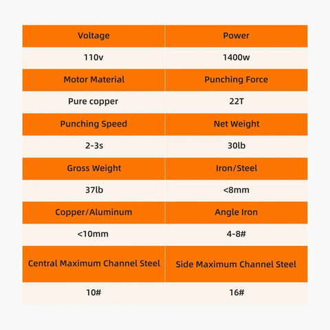 Specifications table for Beast 1400W Electric Hydraulic Hole Puncher detailing voltage, power, and material capabilities.