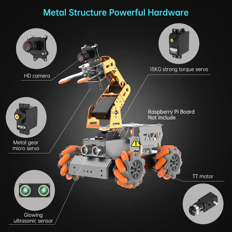 5DOF AI Vision Robotic Arm Kit With Raspberry Pi Powered Smart Robot Car Chassis And Mecanum Wheels For Beginners Python Programmable Robotic Arm Car Kit No RPi Included DIY Robotics Project with HD camera, servo, and ultrasonic sensor