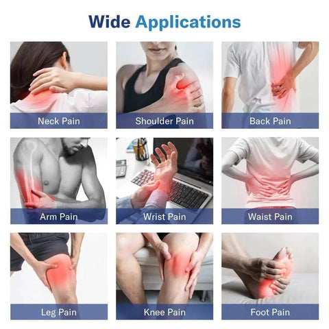 Alcedo TENS/EMS pain relief device collage displaying neck, shoulder, back, arm, wrist, waist, leg, knee, and foot pain areas
