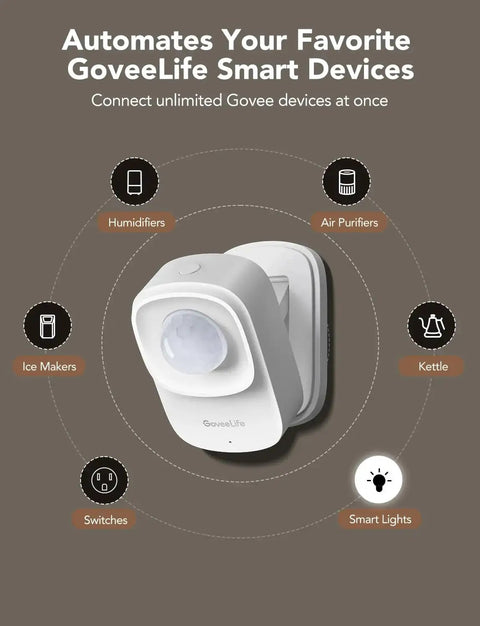 Human Presence Sensor with MmWave Radar and PIR for Smart Home Automation, shown with compatible GoveeLife devices.