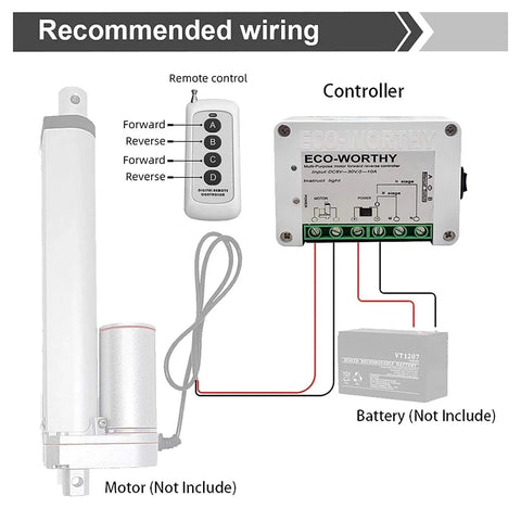 Forward Reverse DC Motor Controller Kit For 8V To 35V Powering Linear Actuators And Solar Trackers Wireless Remote Relay Module diagram