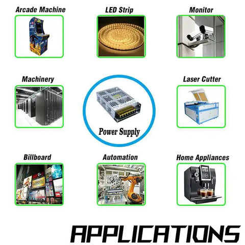 Applications of High Stability Output Switching Power Supply 5V 8A, 12V 8A, And 24V 3A Adjustable for various devices.