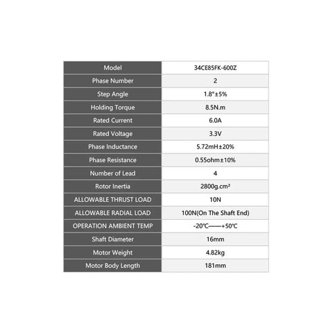 34CE85FK-600Z NEMA-34 motor spec sheet: 2-phase, 1.8° step, 8.5 N·m torque, 6.0 A.