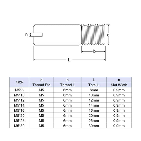 Diagram of 5Pcs M5 X 10mm Slotted Cylindrical Dowel Pin Set In 304 Stainless Steel showing dimensions and slot width for cabinet assembly.