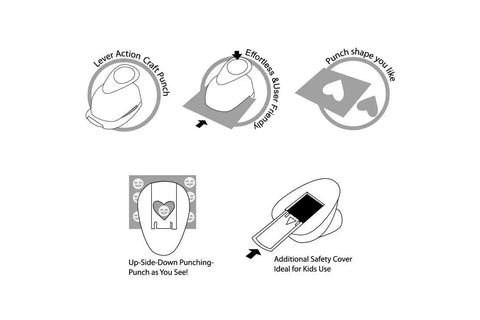 Diagrams showing 1.5 Inch Scalloped Ellipse Craft Punch Lever Action For Paper Crafting And Scrapbooking with safety cover and instructions.
