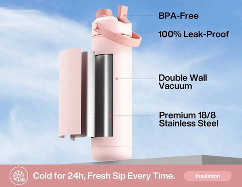 Cross-section of 26 oz stainless steel insulated water bottle with 2-in-1 straw and spout lid, showcases leak-proof and BPA-free features.