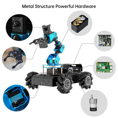 DIY 6DOF Robotic Arm Car Kit With Raspberry Pi 5 8GB AI Vision 4WD Mecanum Wheel Chassis ArmPi Pro components overview