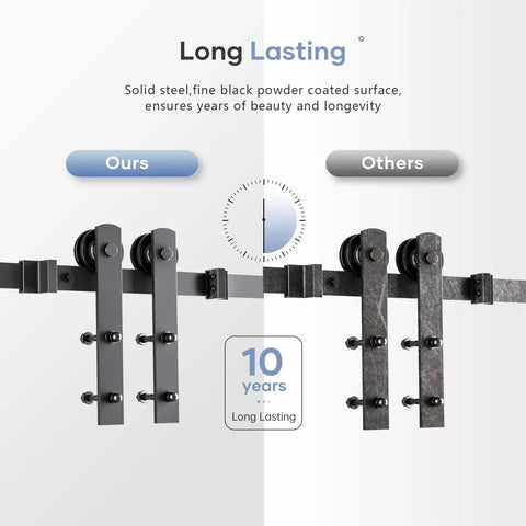 Comparison of steel track kits; left is 16 Ft Double Sliding Barn Door Hardware Track Kit With Straight Pulleys Heavy Duty Steel Black Powder Coated Finish For 48 Inch Wide Doors, right is alternative.