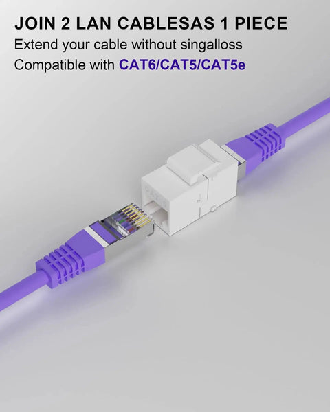 RJ45 Female To Female Ethernet Coupler Kit For Wall Plates And Patch Panels Cat6 Cat5e Cat5 Inline Keystone Jacks 20 Pack