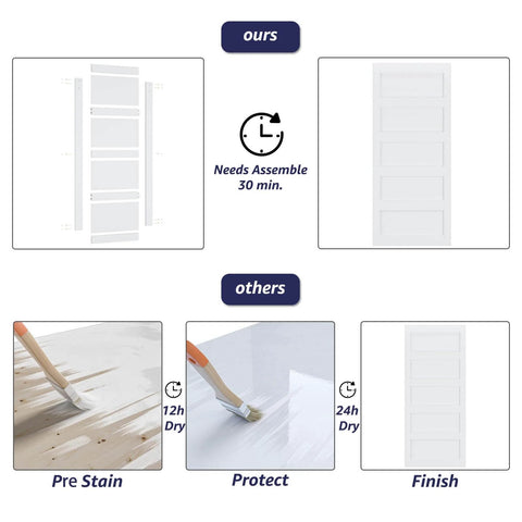 Comparison of door assembly and finishing for Double 30 By 84 Inch White Barn Door With 10 Ft Sliding Hardware Kit Included, PVC surface showing assembly time and finish coating stages.