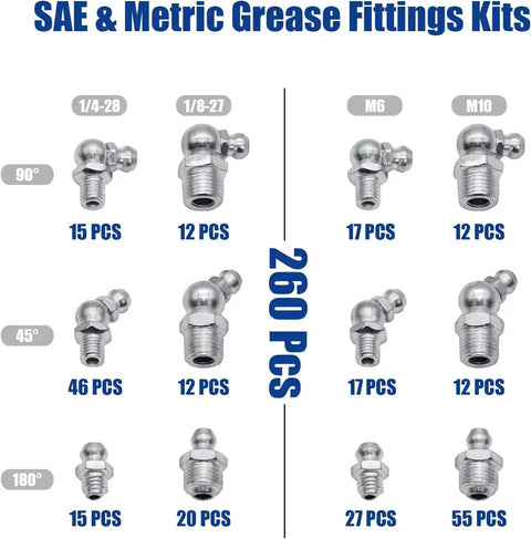 260-Piece SAE And Metric Grease Fittings Kit With Quarter Inch, Eighth Inch, M6 And M10 Straight, 90 Degree And 45 Degree Angled Zerks