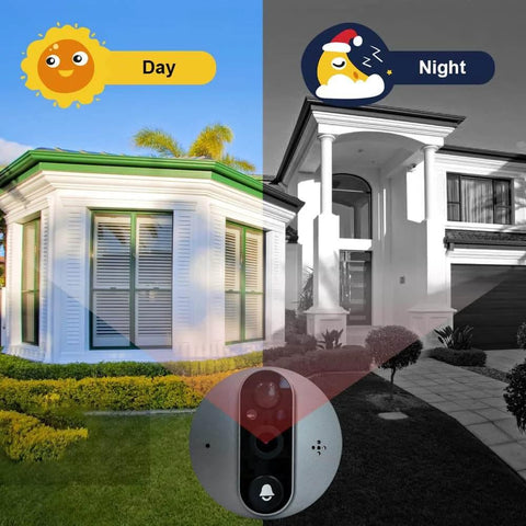 Peephole Doorbell Camera With 1080P HD Video, Dope Night Vision showing day and night vision capabilities on a home exterior.