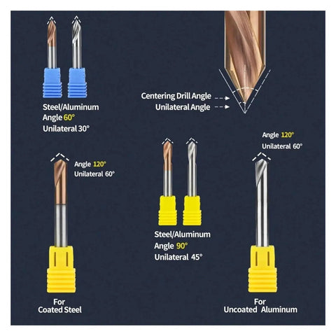 Durable Tungsten Steel Hard Alloy Chamfering And Drilling Guide Tool With 60 90 120 Degree Angles For CNC Machining And Metalworking Precise Positioning And Centering Coated 60 Degree Point D12x75L Ideal For DIY Projects And Pro Shops, image showing different drill angles and applications for coated and uncoated materials.