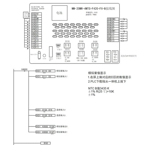 Diagram of All In One 4 Inch Plc Hmi With 12 Input And 8 Relay Output Built In 2Ad And 2Da And 2 NTC10K Temperature Sensors