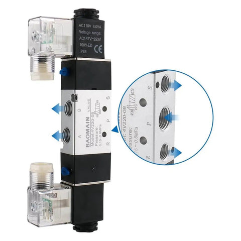Industrial Pneumatic Solenoid Air Valve 110VAC Five Way Two Position Double Coil Pilot Operated Electrical Control Model 4V220-08, close-up