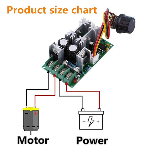 Product size chart for DC Motor Controller Beast For 12V 24V 36V 48V High Power Drive Module Adjustable Speed PWM Electronic Governor 20A