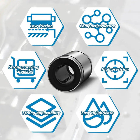 SW8G Half Inch Ball Linear Bearing Bushing For CNC Machines And 3D Printers with features like low friction and high precision.