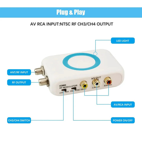 HDMI To RF Modulator For TV With PAL NTSC Output Plug And Play HDMI RF Converter showing AV RCA inputs and LED indicator