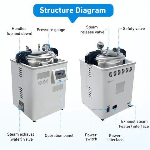 West Tune autoclave sterilizer, 18L stainless steel lab sterilization machine with LED display, front and rear views.