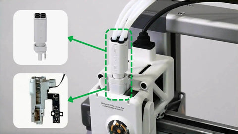 2-In-1 Filament Sensor And Filament Hub Replacement Kit For A1 Mini 3D Printer shown installed, includes Hall Board and 4-In-1 Hub.
