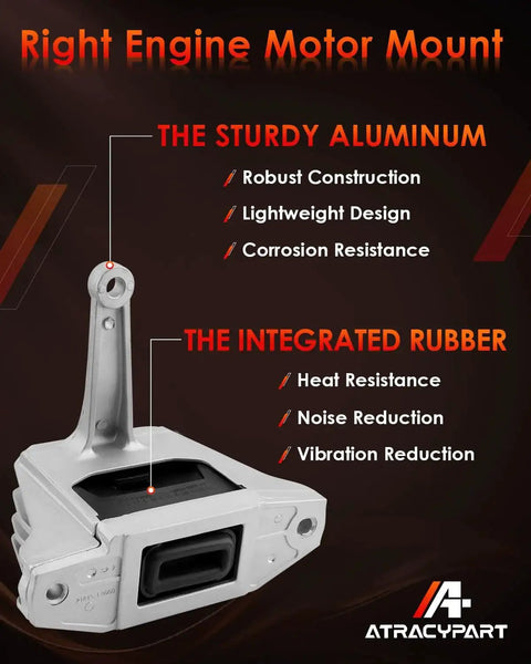 Engine Motor Mount Right Side Silver Aluminum Chassis Mount Compatible With 2017 To 2020 Hyundai Elantra GT Kona