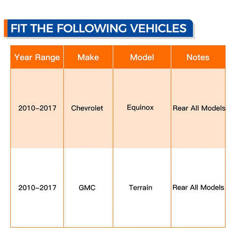 Compatibility chart for 2010-2017 Chevy Equinox and GMC Terrain Rear Wheel Hub Bearing Assembly