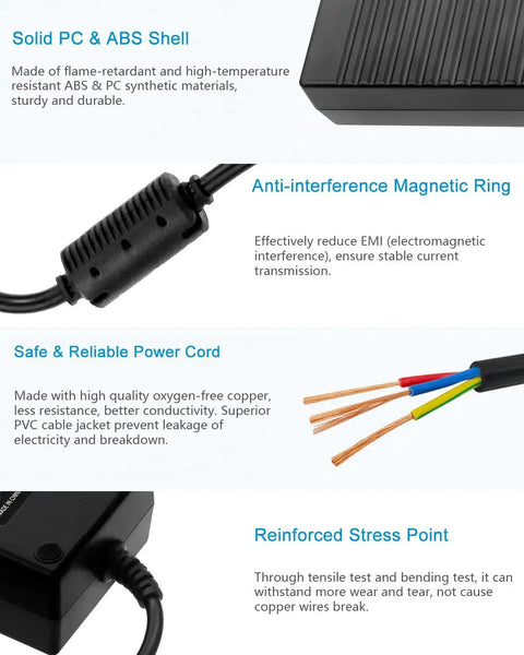 24V DC Power Supply 5A AC Adapter with solid PC and ABS shell, anti-interference magnetic ring, and reinforced stress point.