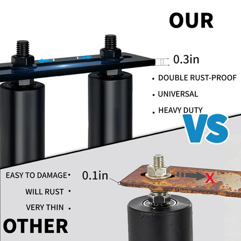 Comparison of Universal 4 Inch Gate Roller Guide Kit with Nylon Rollers vs other, showing rust-proof and heavy-duty features.