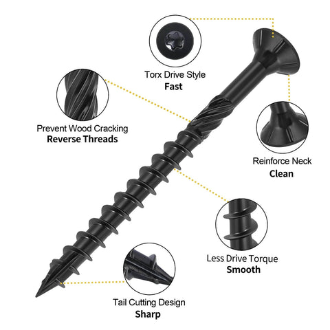 Heavy duty Torx drive 4 inch exterior deck screw with rust resistant epoxy coat showing features for fence and timber use.