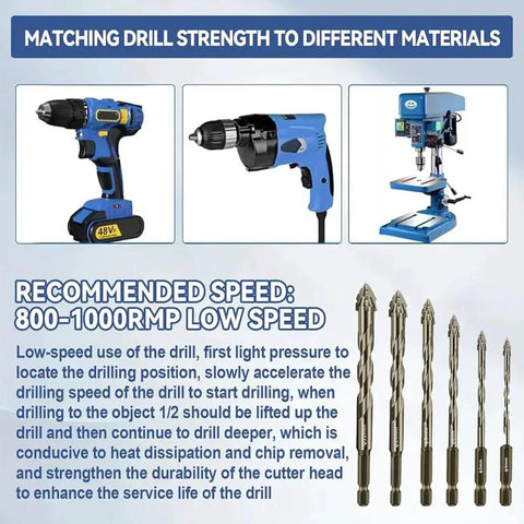 Set of six drill bits showing size range for Six Piece Four Flute Sawtooth Eccentric Twist Drill Bit Set for Concrete Masonry and Multi Material Use.