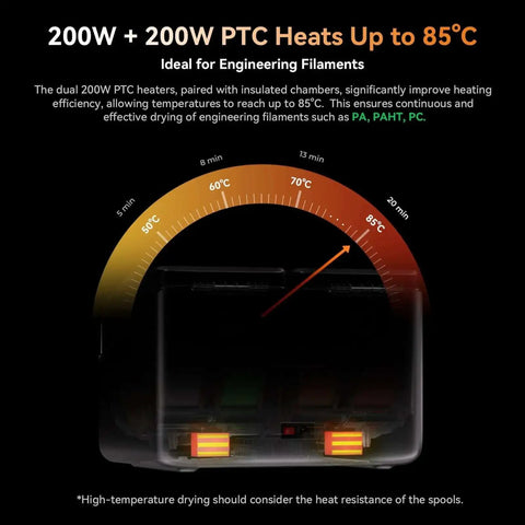 SpacePi X4 Filament Dryer Box For Four Spools 360 Degree Uniform Drying 200W PTC Dehydrator with temperature gauge up to 85°C