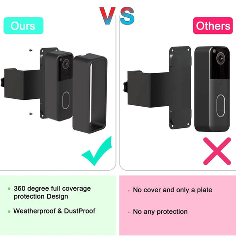 Comparison of Anti Theft No Drill Door Mount For Blink Video Doorbell Camera 2Nd Gen 2025 Easy Install Bracket with other bracket
