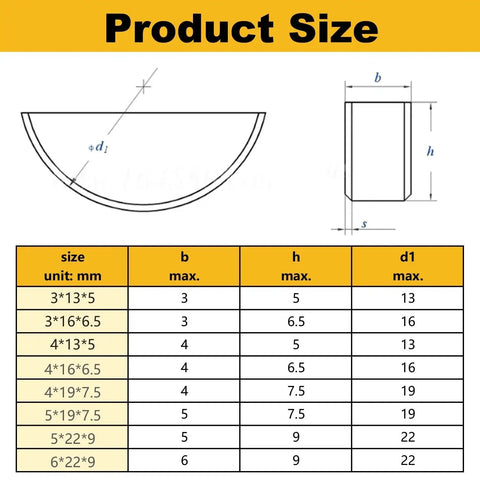 Diagram of 80 Pcs Woodruff Key Assortment Kit Metric Carbon Steel Black Half Moon Keys with size chart shown.