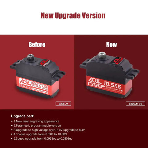 Before and after comparison of Beefed Up 10.5Kg Digital Coreless RC Servo Motor With Aluminum Shell And Titanium Gear.